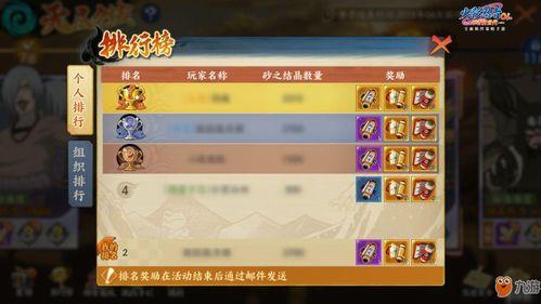 火影最新活动爆料攒金币,攒金币解锁神秘宝藏,挑战极限等你来战! 第1张 火影最新活动爆料攒金币,攒金币解锁神秘宝藏,挑战极限等你来战! 第1张