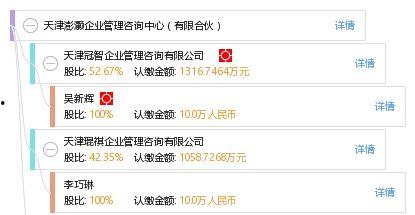 澎拜新闻爆料电话查询,揭秘新闻线索来源与核实过程 第3张 澎拜新闻爆料电话查询,揭秘新闻线索来源与核实过程 第3张