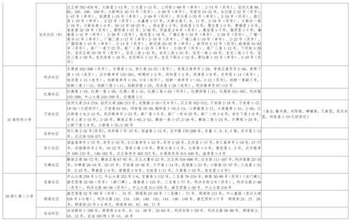 王温暖爆料视频大全最新,揭秘娱乐圈不为人知的一面