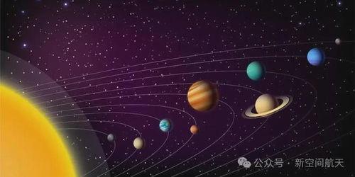 星球轨道爆料最新消息新闻,星球轨道爆料,宇宙奥秘再掀波澜  第3张 星球轨道爆料最新消息新闻,星球轨道爆料,宇宙奥秘再掀波澜  第3张