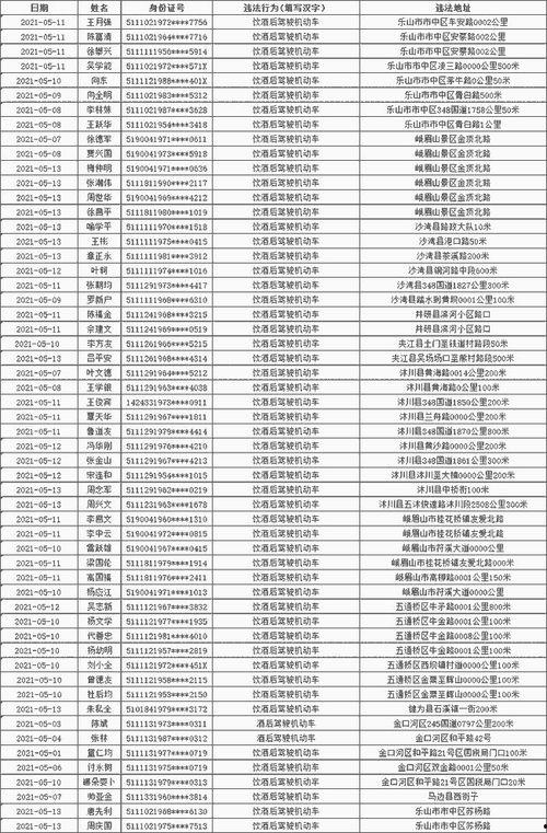 娱乐圈未爆料情侣名单有哪些,揭秘隐藏的甜蜜恋情