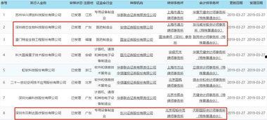 宁波爆料新闻记者名单,揭秘记者名单背后的真相与故事  第2张 宁波爆料新闻记者名单,揭秘记者名单背后的真相与故事  第2张