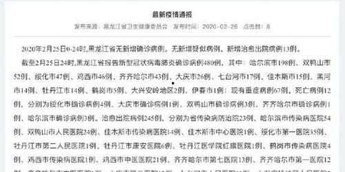 黑龙江新增病例最新爆料,最新疫情动态解析
