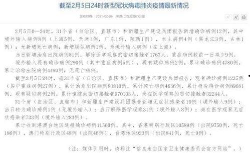 黑龙江新增病例最新爆料,最新疫情动态解析  第2张