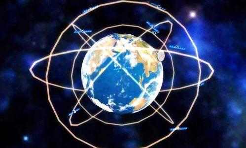 北斗卫星最新爆料,揭秘我国航天科技新突破 第2张 北斗卫星最新爆料,揭秘我国航天科技新突破 第2张