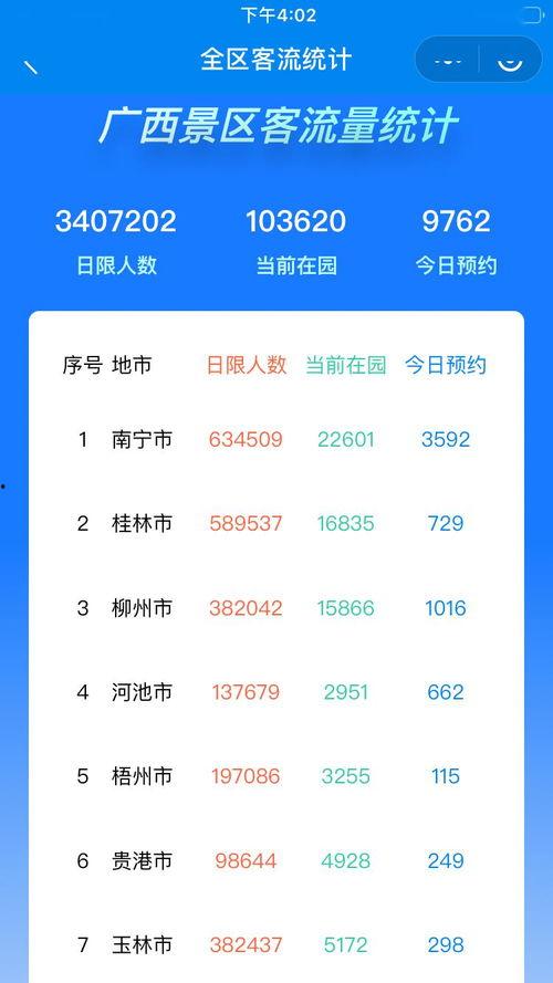 桂林天天爆料新闻最新,揭秘桂林最新奇闻轶事