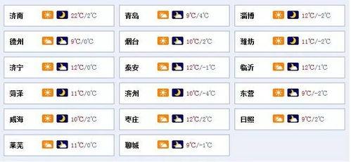 早安山东爆料最新消息,最新热点事件追踪