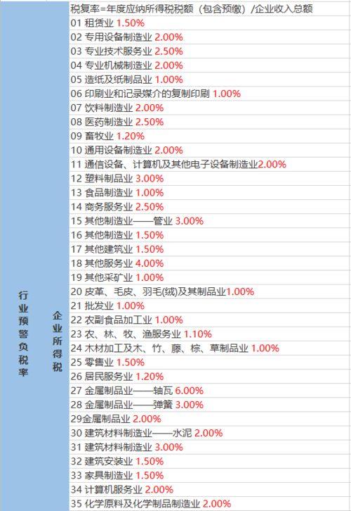 水晶玫瑰最新爆料视频大全,揭秘幕后真相与精彩瞬间  第2张