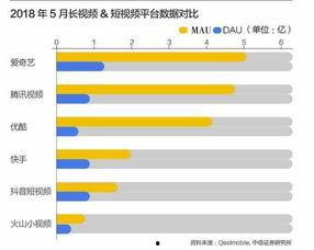 创投大佬爆料视频下载安装,揭秘创业投资界的内幕与机遇  第1张