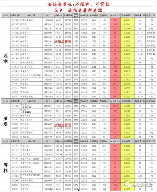 西安家暴爆料者案件最新,真相与反思的交织