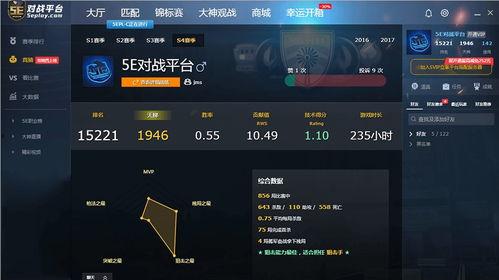 5e 3.22最新爆料,揭秘神秘新内容与重大更新 第2张 5e 3.22最新爆料,揭秘神秘新内容与重大更新 第2张