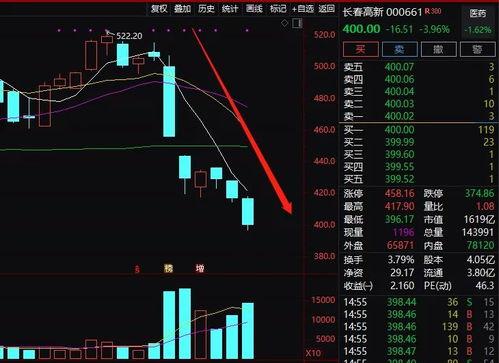 王大锤爆料顶流男星视频,王大锤揭秘娱乐圈惊人内幕 第3张 王大锤爆料顶流男星视频,王大锤揭秘娱乐圈惊人内幕 第3张