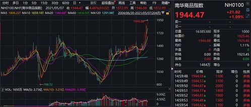 燃视频爆料热线,揭秘幕后真相，直击社会热点  第3张