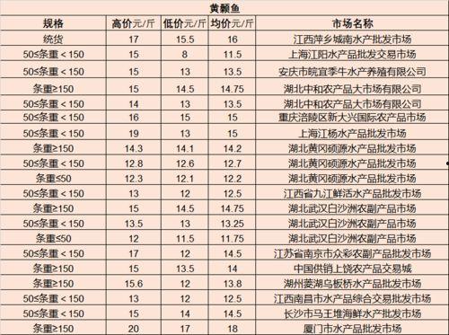 曙光英雄8月爆料最新视频,新角色、新机制，精彩内容抢先看！  第3张