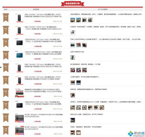 光威最新爆料图片,前沿科技新品亮相，引领行业新潮流  第1张